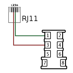 Maincore RJ11 Boîtier de jonction pour panneau ADSL 4 fils 