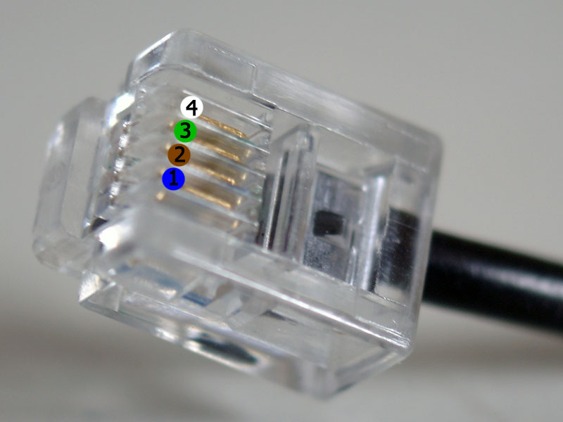 Câble RJ45 vers coaxial (mâle) avec fiche or Blyss, 2m, Câbles et fils  électriques