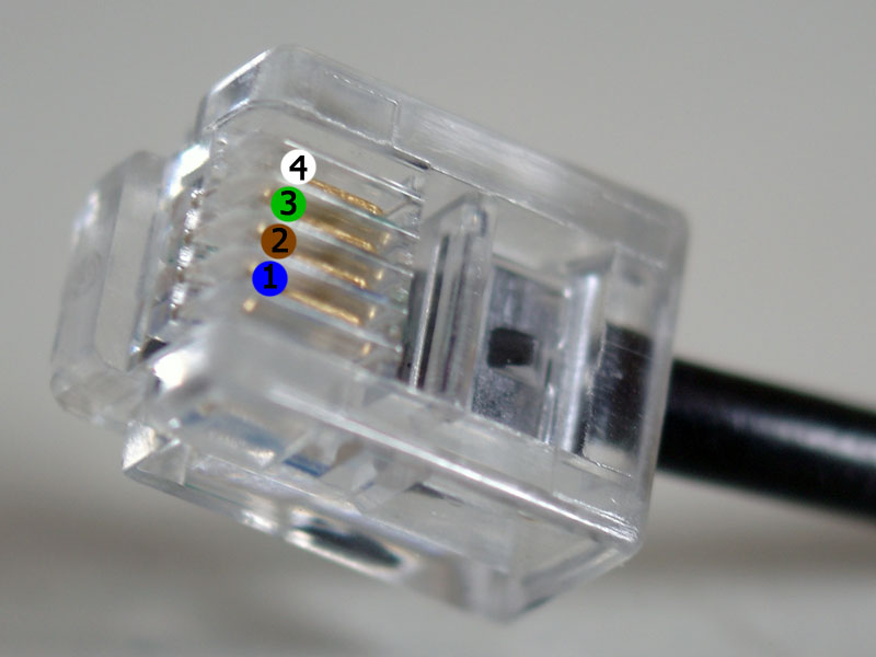 Les normes de cable réseau RJ45 et RJ11