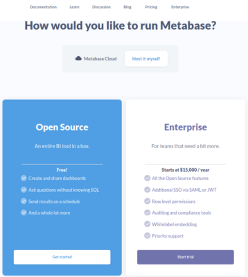 metabase license